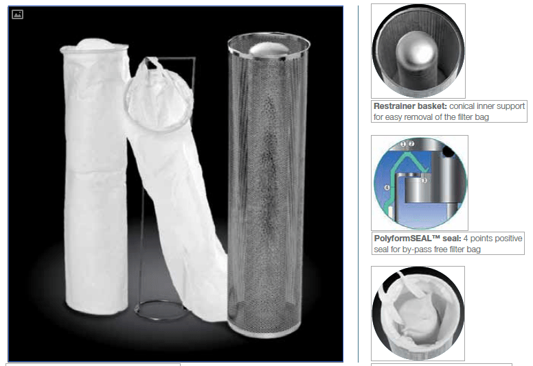 انواع فیلترهای مایع