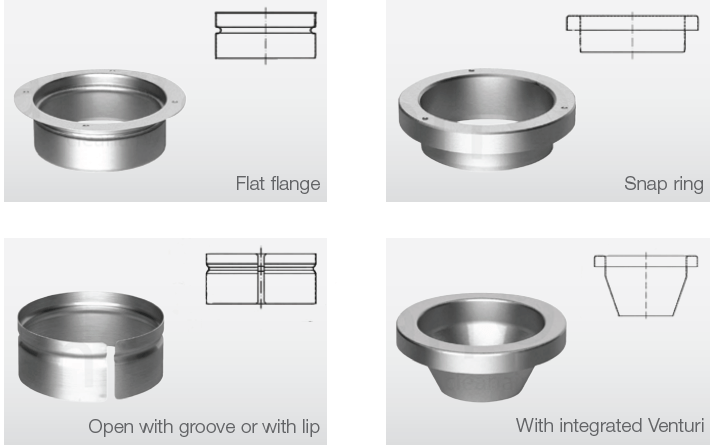 انواع دهانه های استاندارد